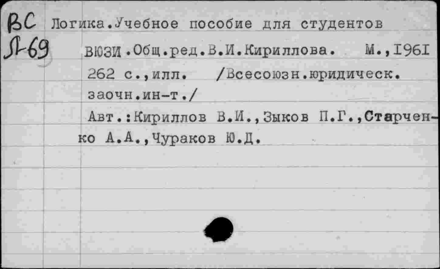 ﻿	Логика.Учебное пособие для студентов	
м	3	ВЮЗИ.Общ.ред.В.И.Кириллова.	М.,1961 262 с.,илл. /Всесоюзн.юридическ.
		заочн.ин-т./
		Авт.:Кириллов В.И.,Зыков П.Г.,Старчен-
		<о А.А.,Чураков Ю.Д.
к		
		
		
		
		